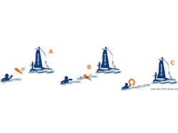 Salvagente autogonfiabile a ferro di cavallo da lancio